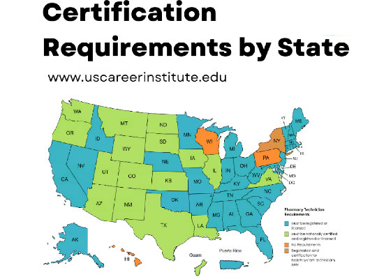 Pharm Tech Cert Requirements