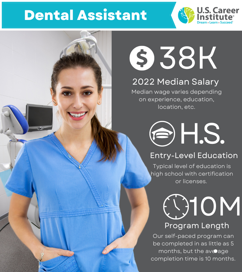 Dental Assistant Training