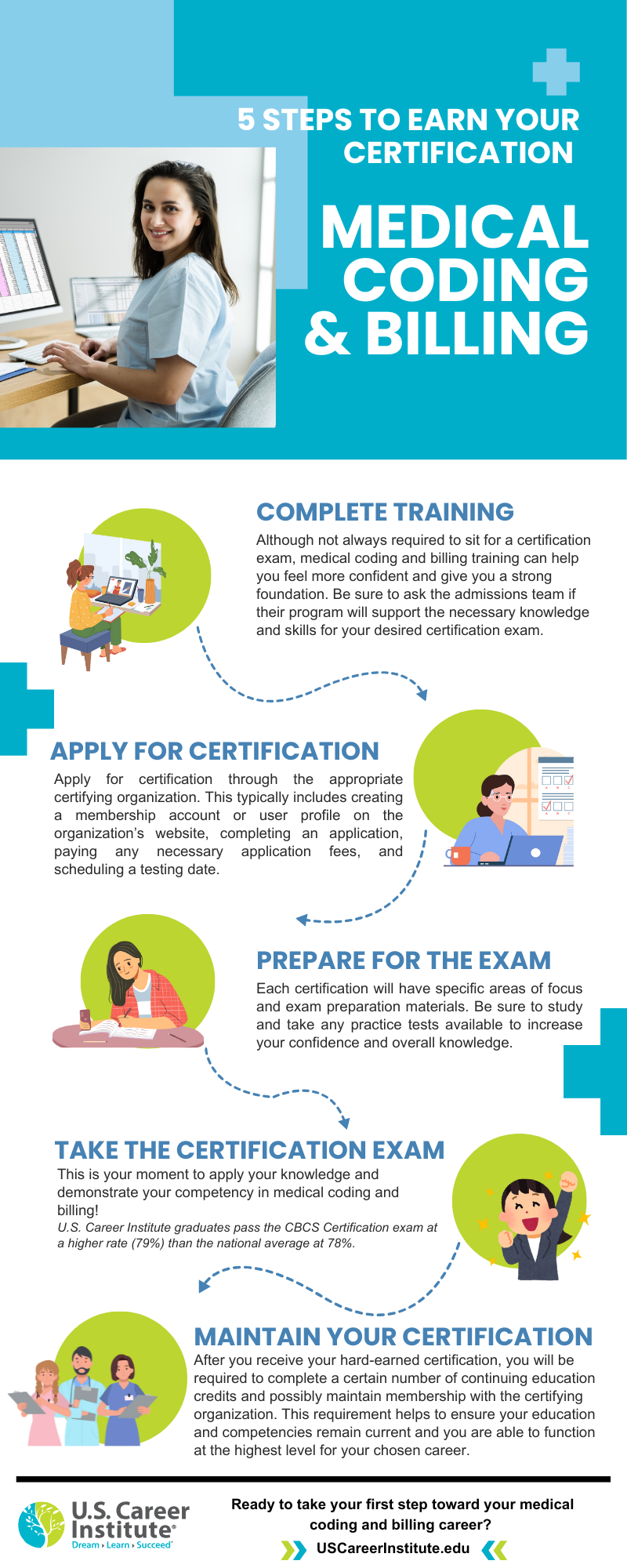 medical coding and billing certification steps